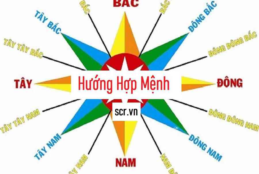 Huong Hop Menh