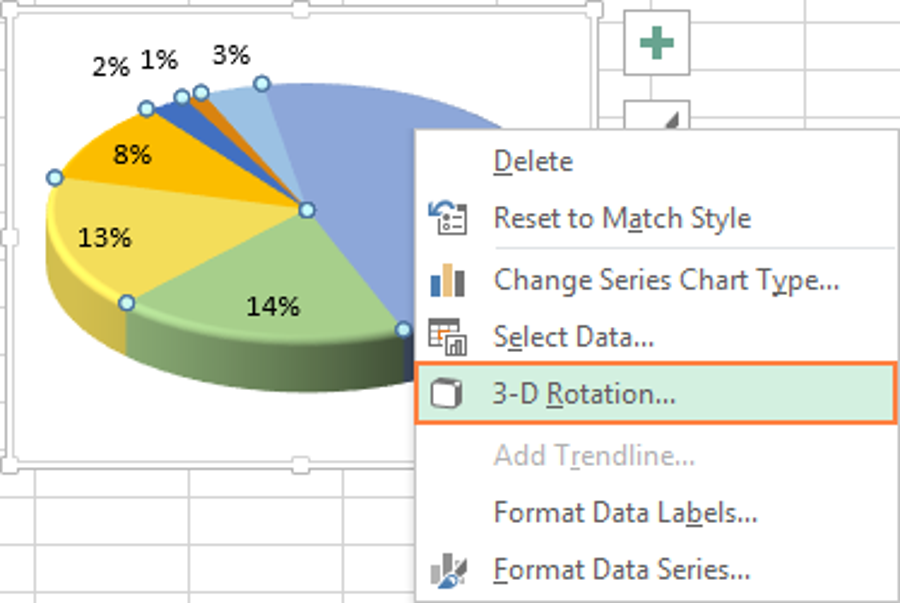 excel charts 3d rotation