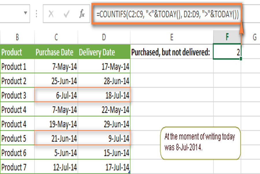 excel countifs today
